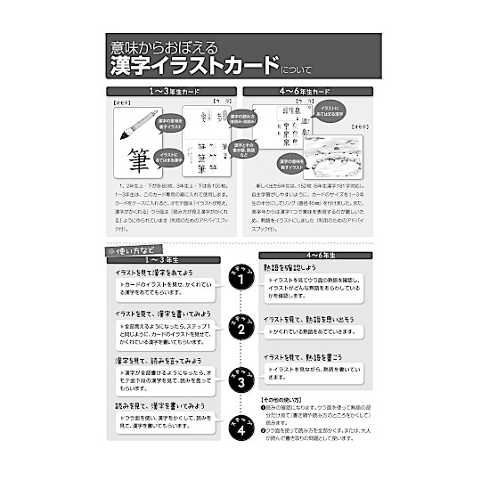 漢字イラストカード3年生(下):特長