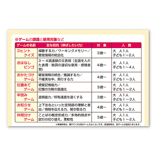 あそびっくす!まなびっくす!: