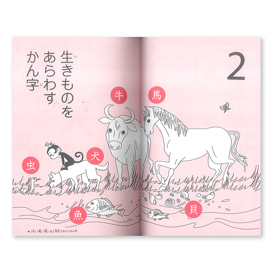 漢字なりたちブック１〜6年生セット　5冊新品　　　白川静文字学に学ぶ
