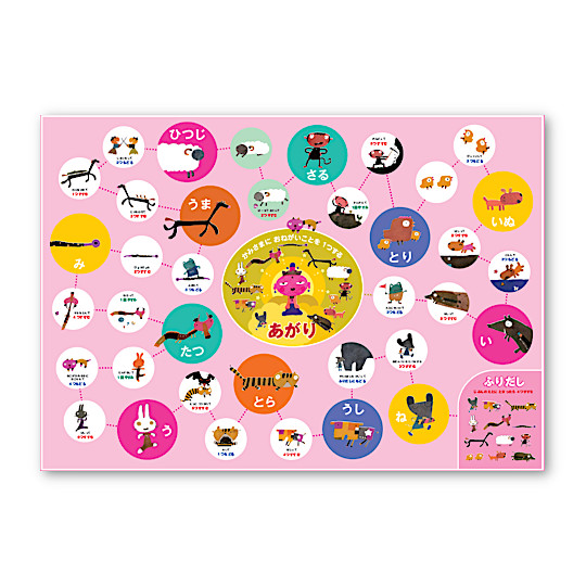 五味太郎 えとのすごろく: