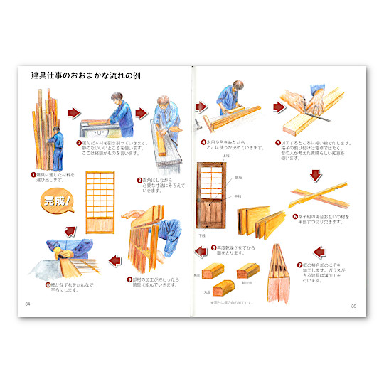 ひいじいちゃんのセンス 建具屋さん編: