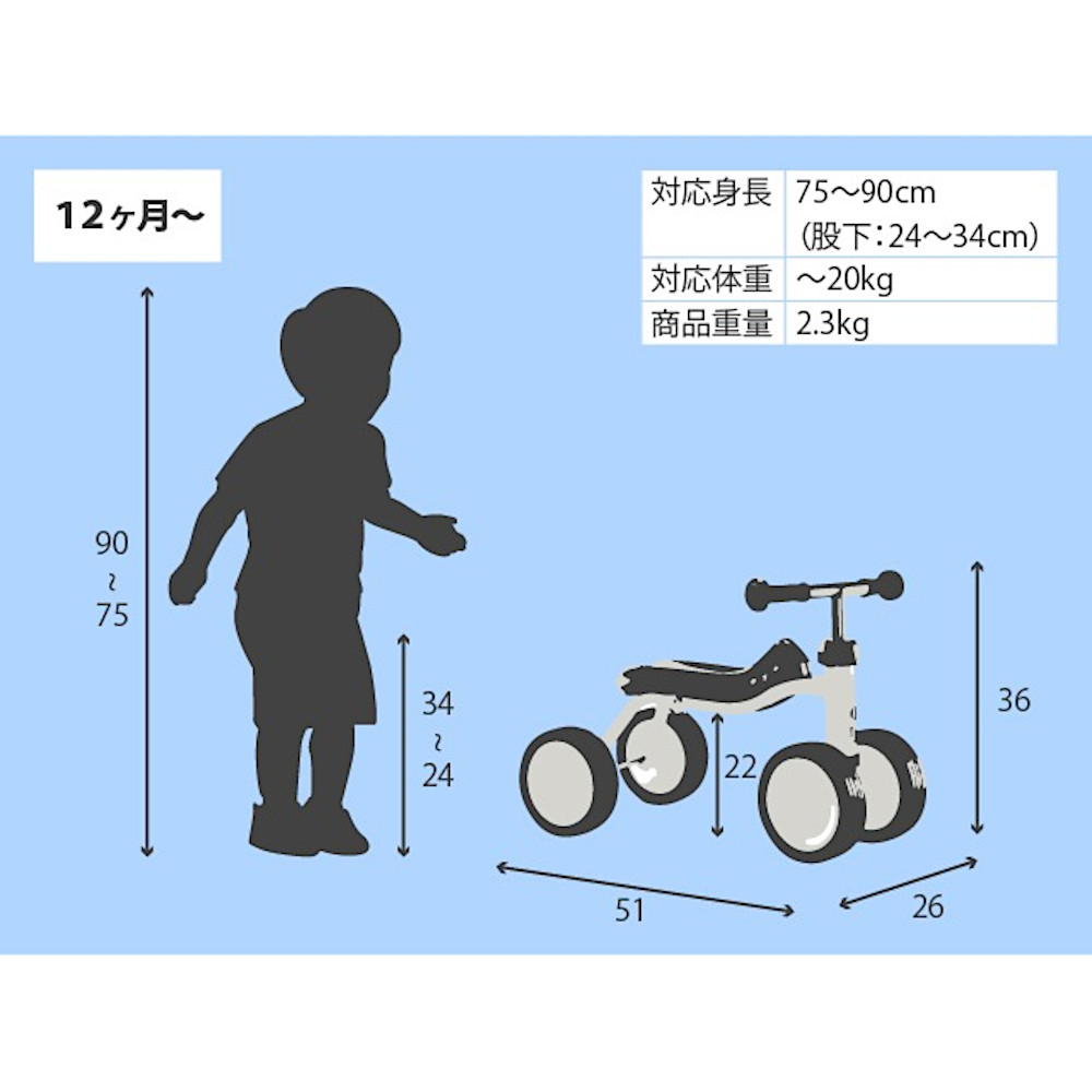 プッキーリノ(レトロブルー):