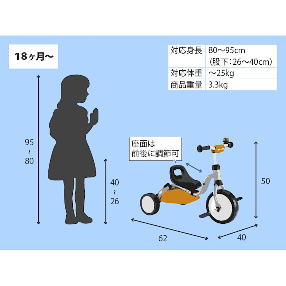 フィッチ(バンドル):