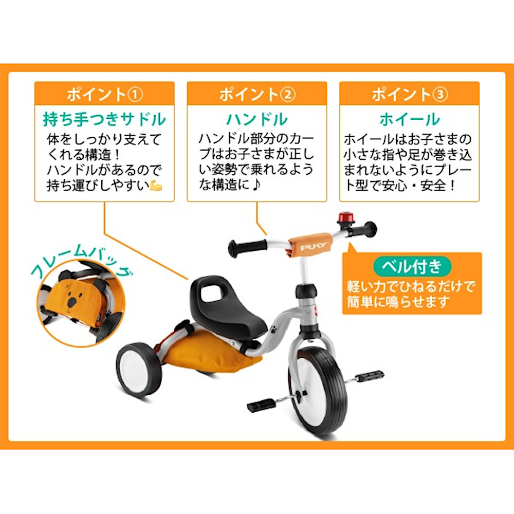 フィッチ(バンドル):