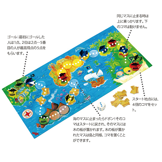 お宝はまぢか!の説明