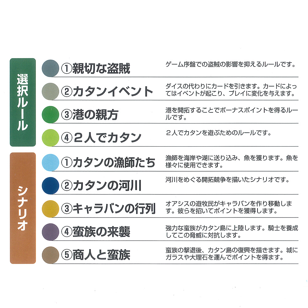 カタン拡張版 商人と蛮族版 おもちゃ 百町森 カタン拡張版 商人と蛮族版 おもちゃ 百町森