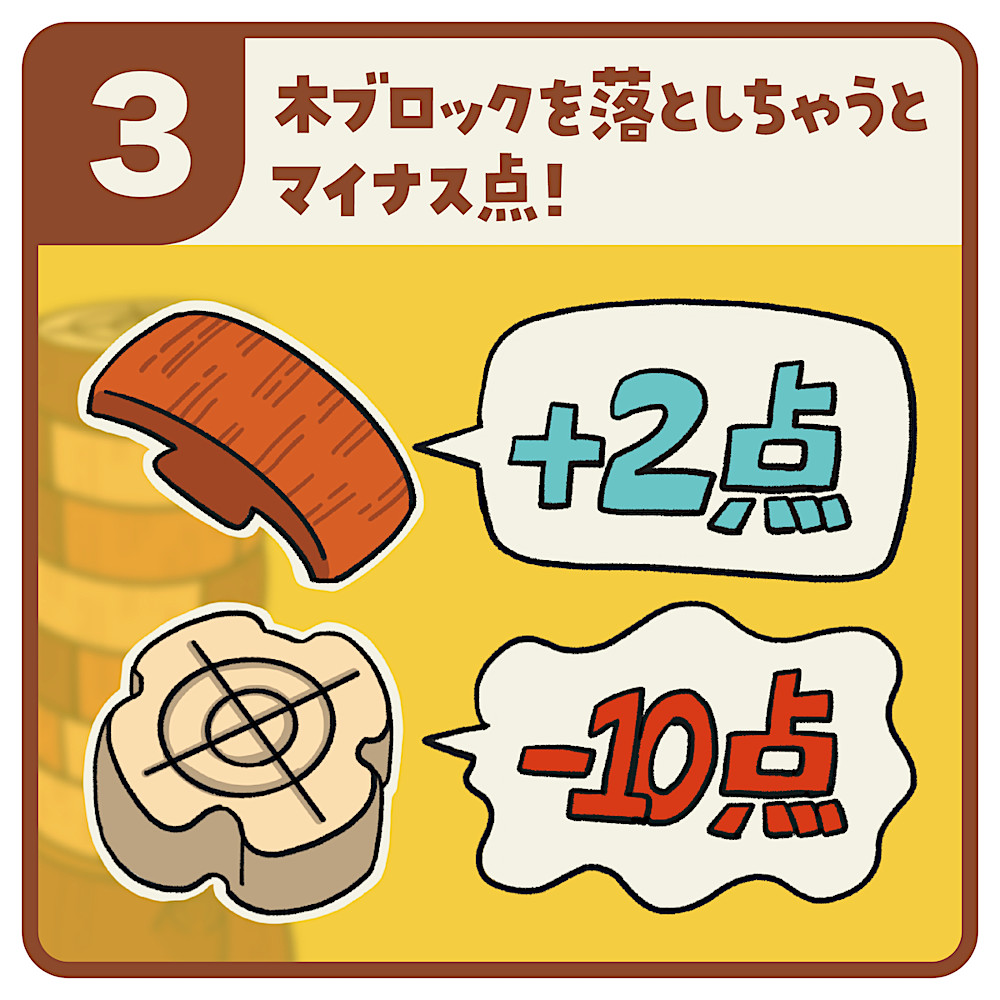 ゴーゴーウッドマン: