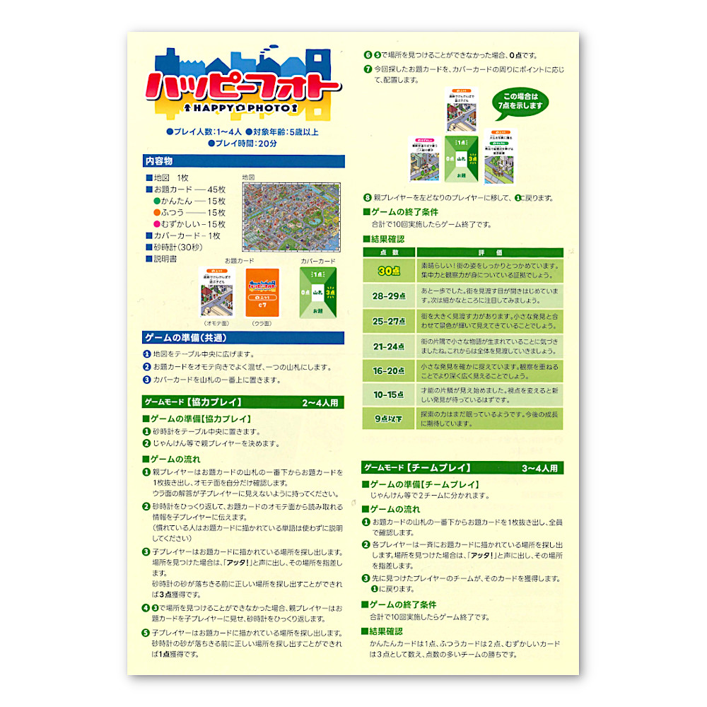 ハッピーフォト:説明書