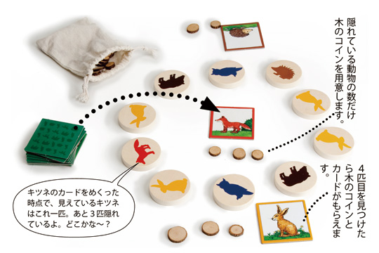 森の仲間さがし