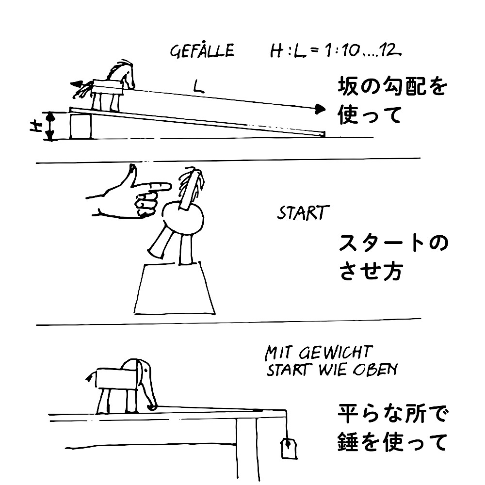 トコトコトーイ馬のトコトコ(ナチュラル):